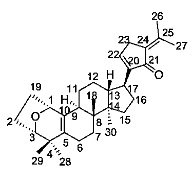 Application of Gypensapogenin A in drugs for resisting osteoporosis caused by estrogen deficiency