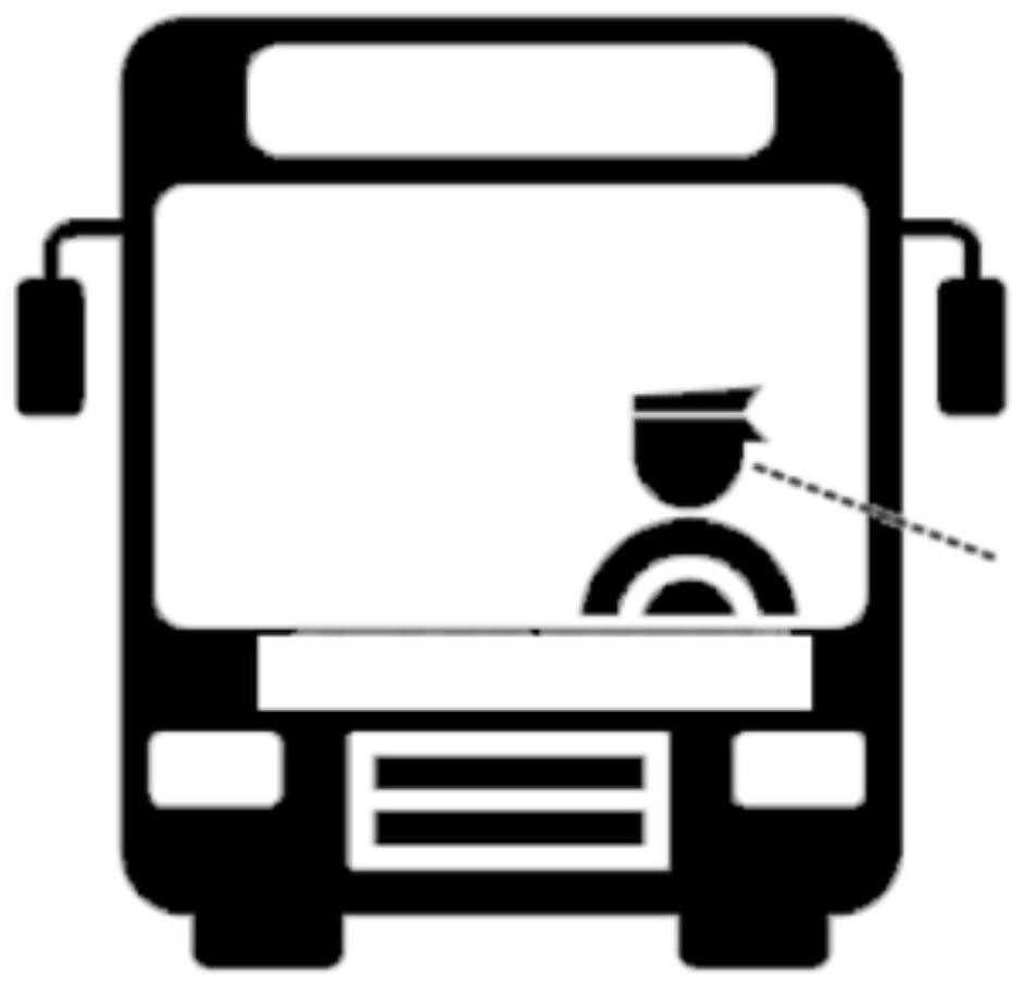 Driver state detection method, device, equipment, medium and program product