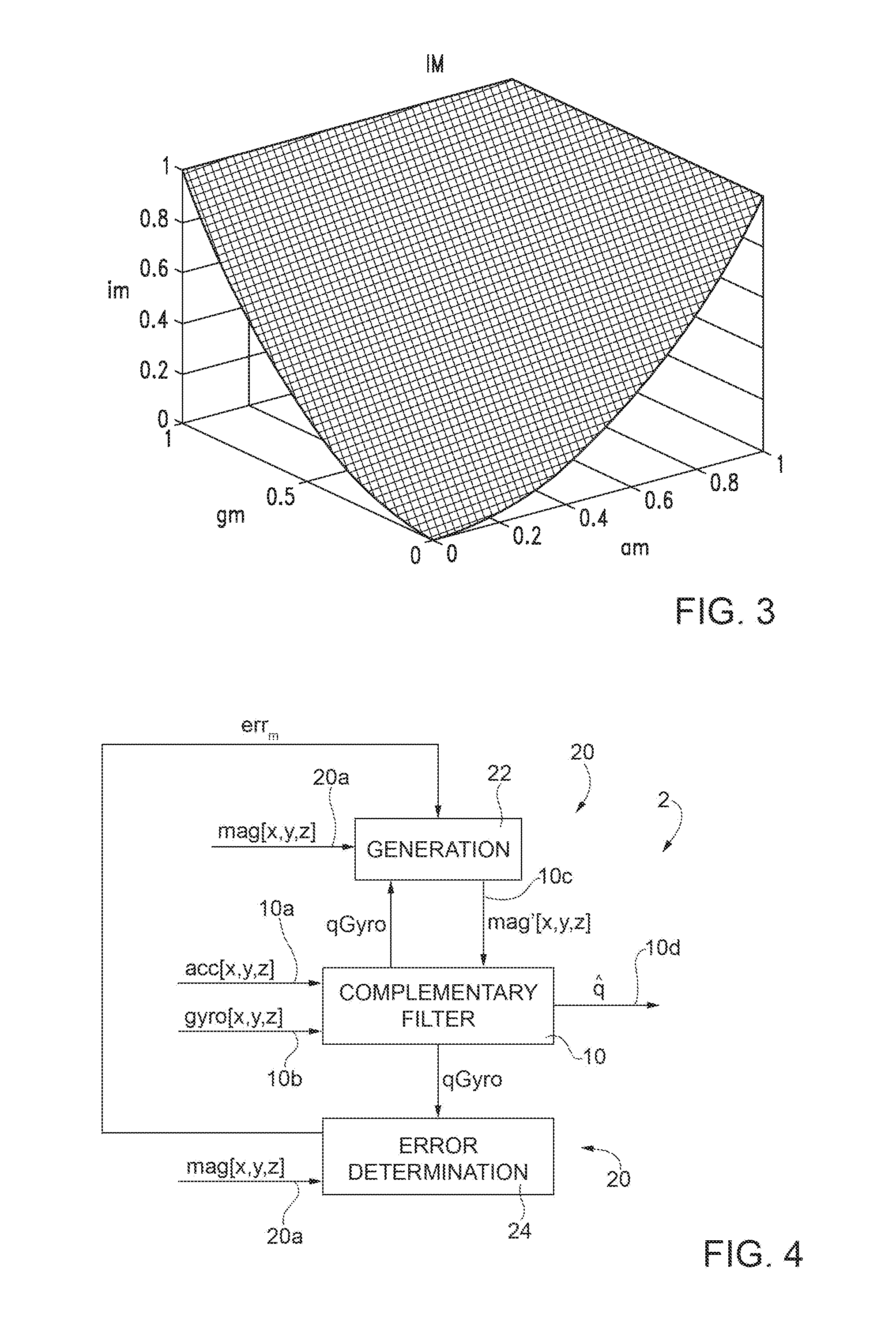 Device and method for determination of angular position in three-dimensional space, and corresponding electronic apparatus