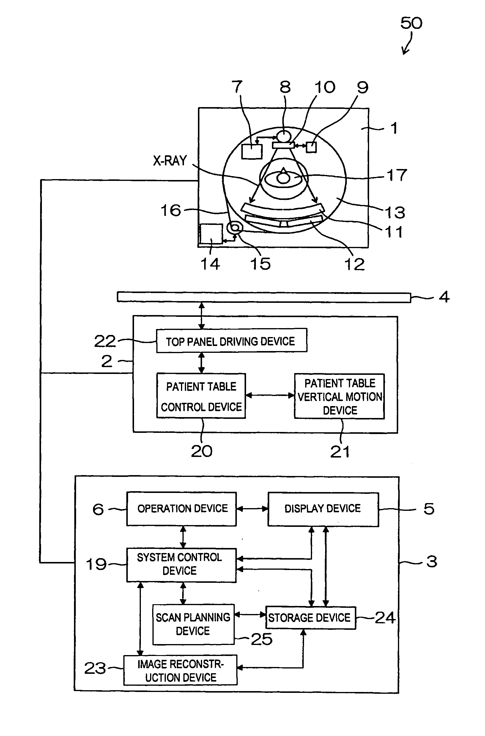 X-ray CT apparatus