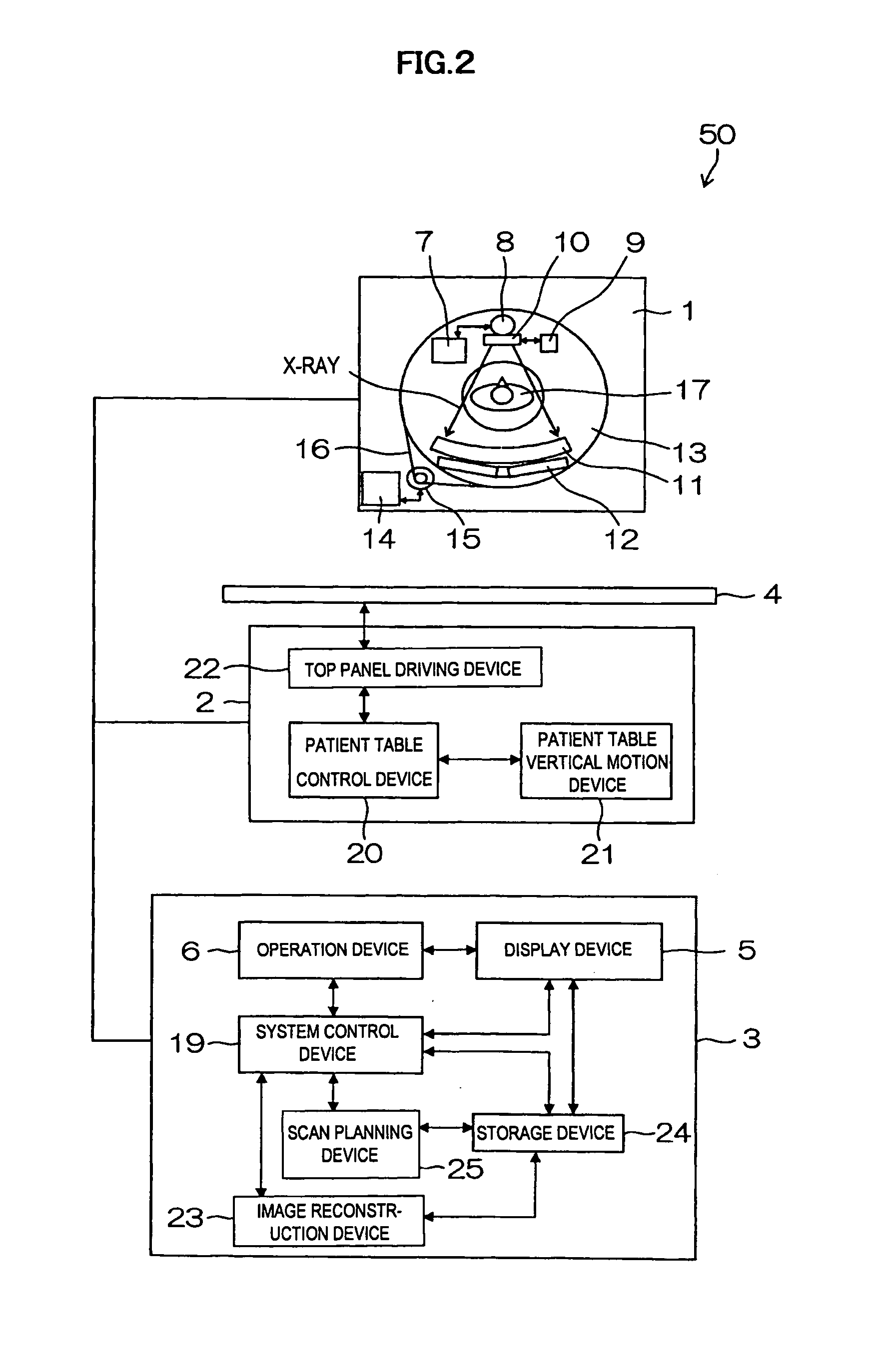 X-ray CT apparatus