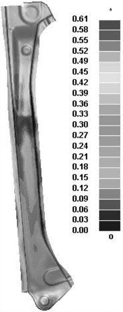 Car window lifting board forming process optimization method based on range analysis