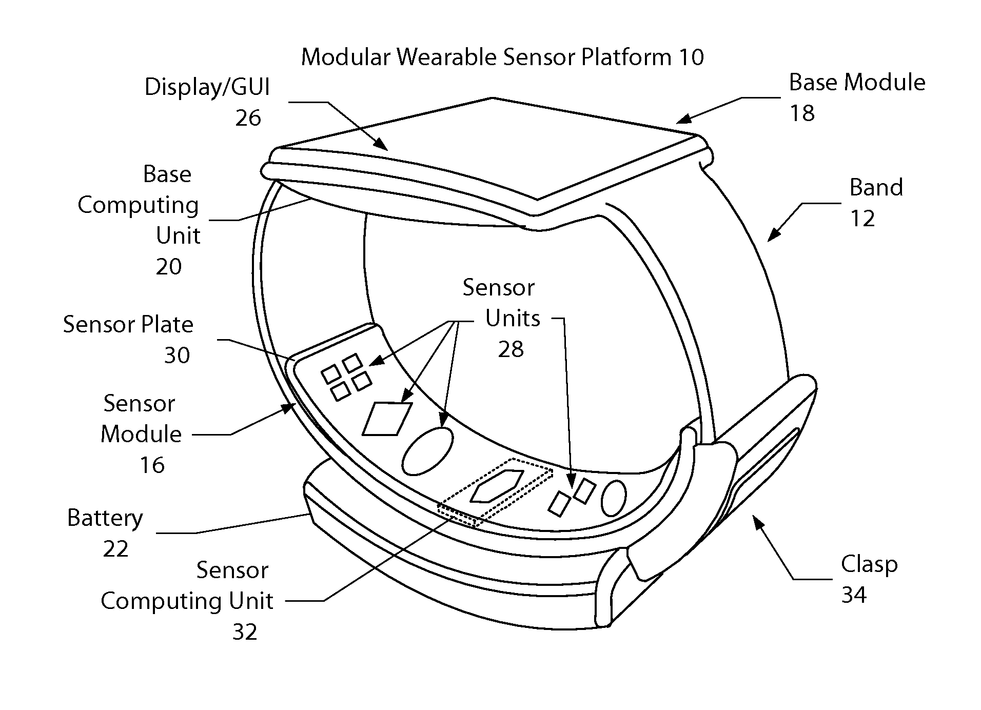 Adjustable Wearable System Having a Modular Sensor Platform