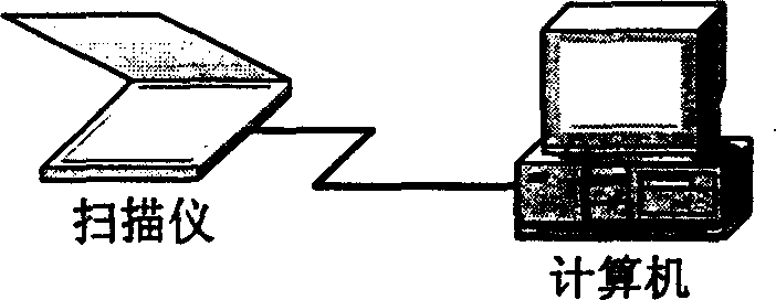 Statistic handwriting identification and verification method based on separate character