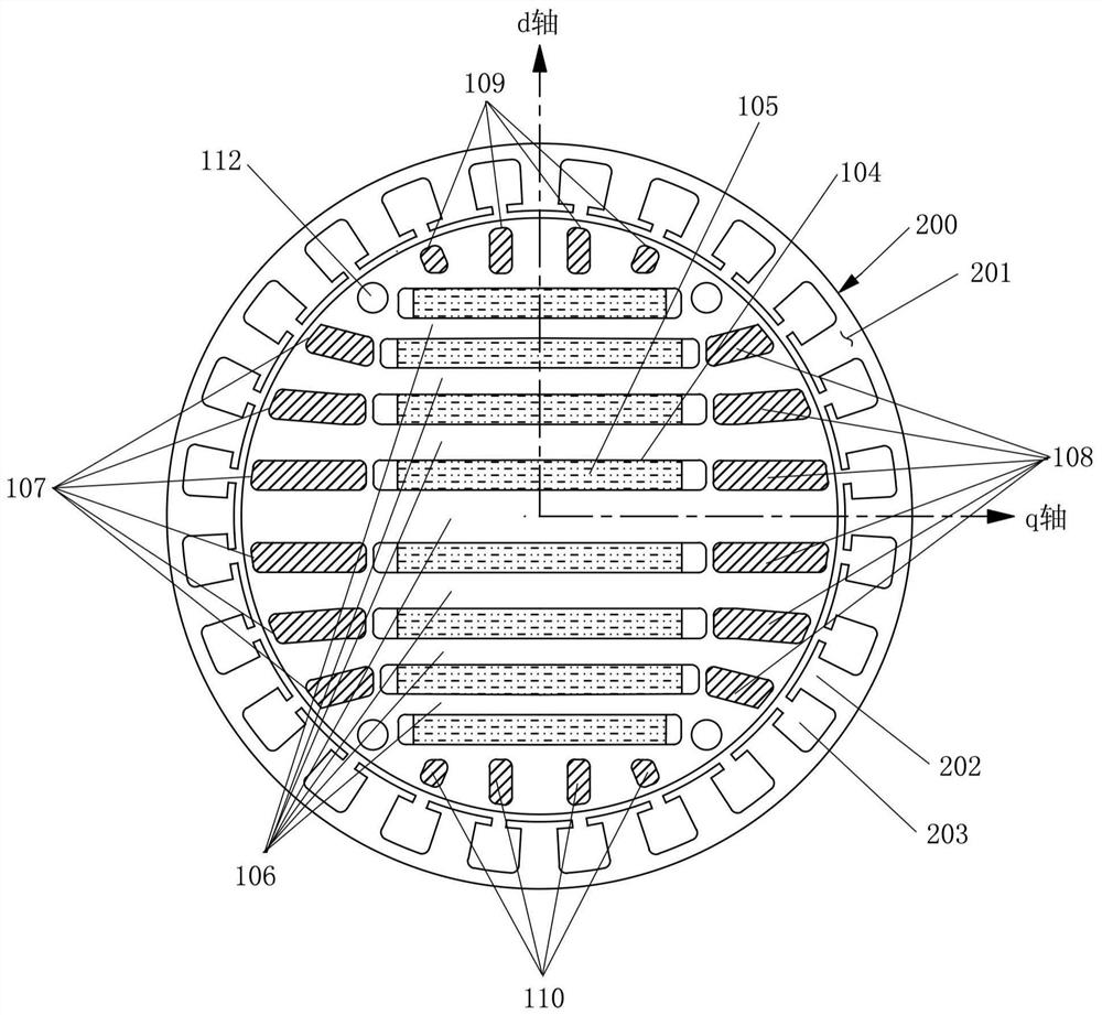 Asynchronous starting permanent magnet auxiliary type synchronous reluctance motor