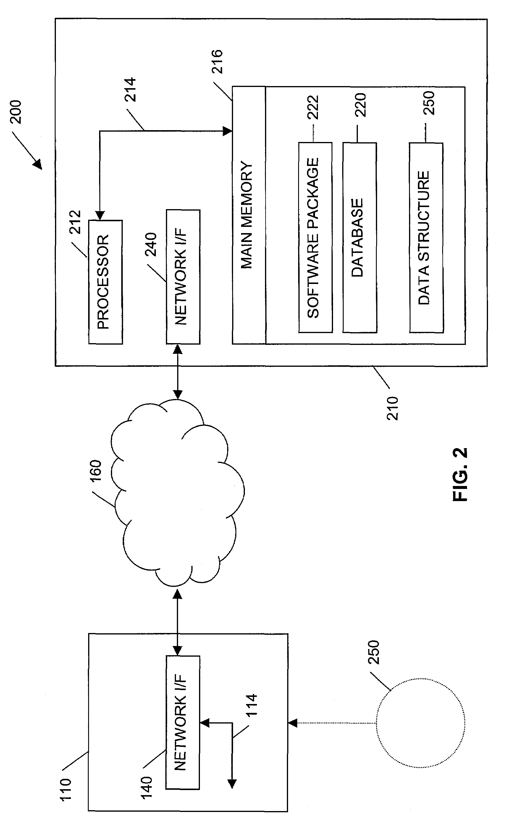 Mechanisms for handling software license agreements on multi-user system