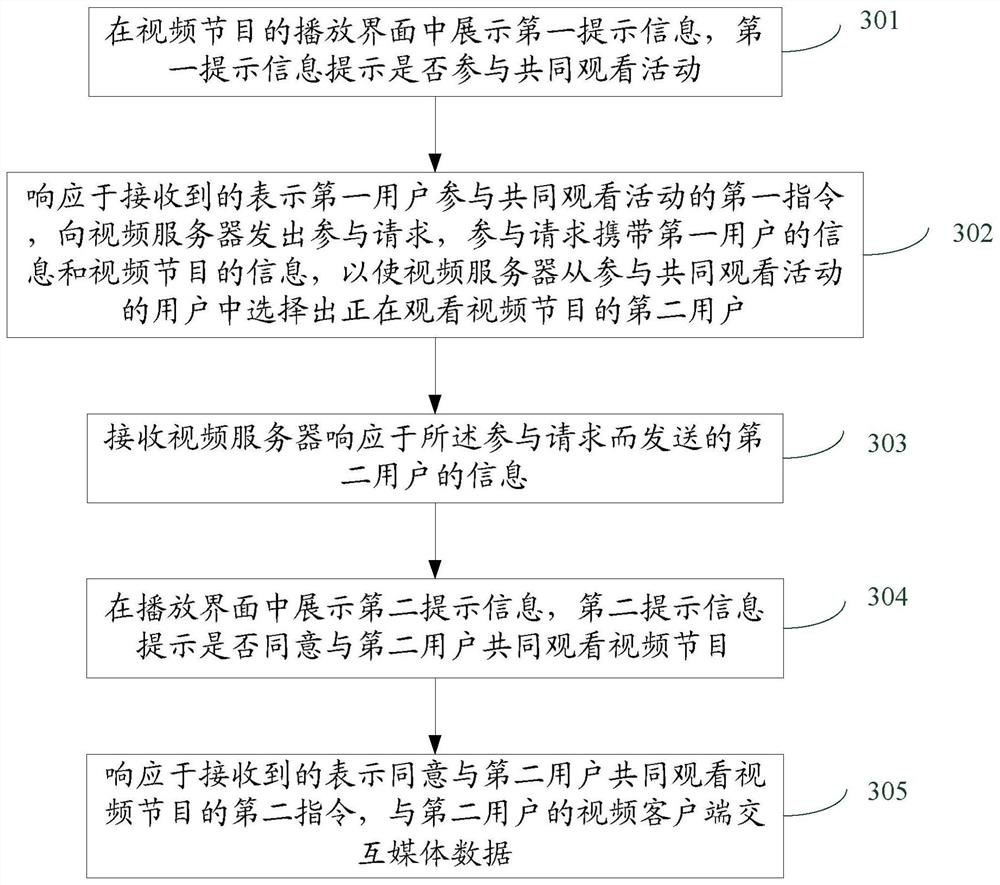 Video playing method, device, computing device and storage medium