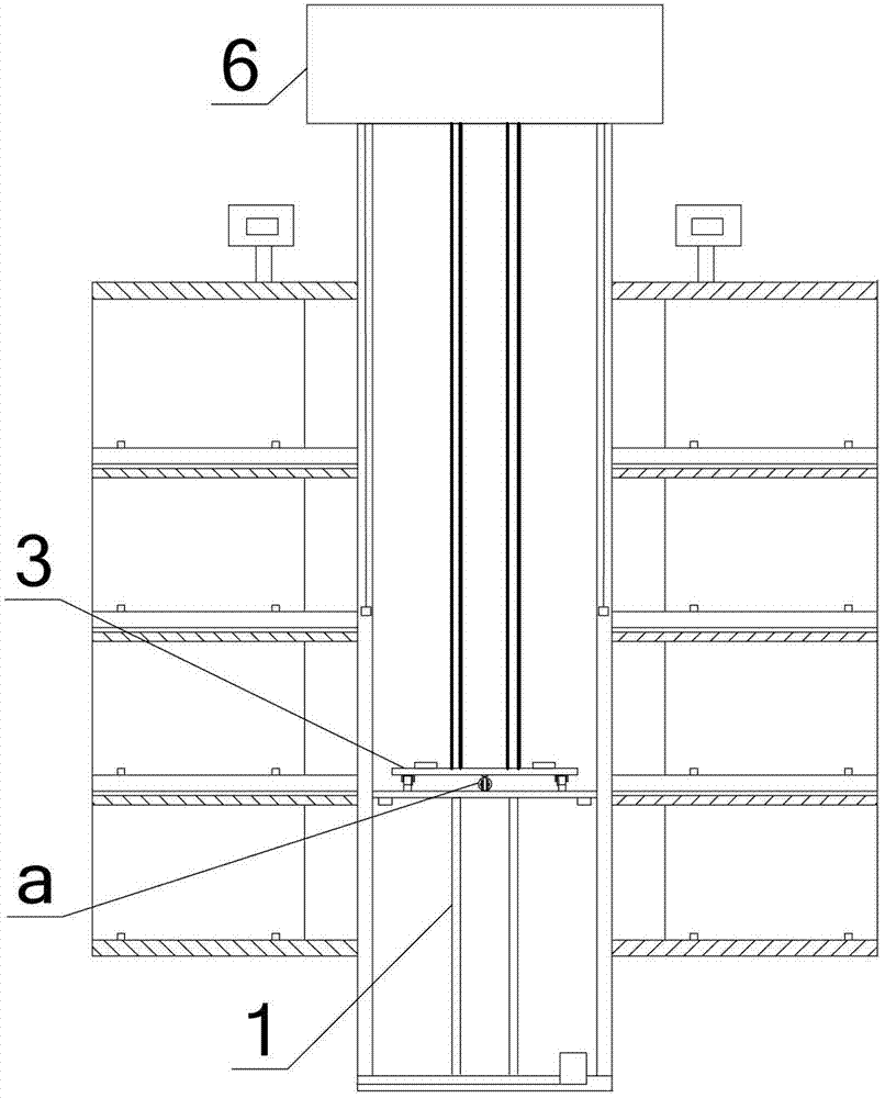 Car movement system