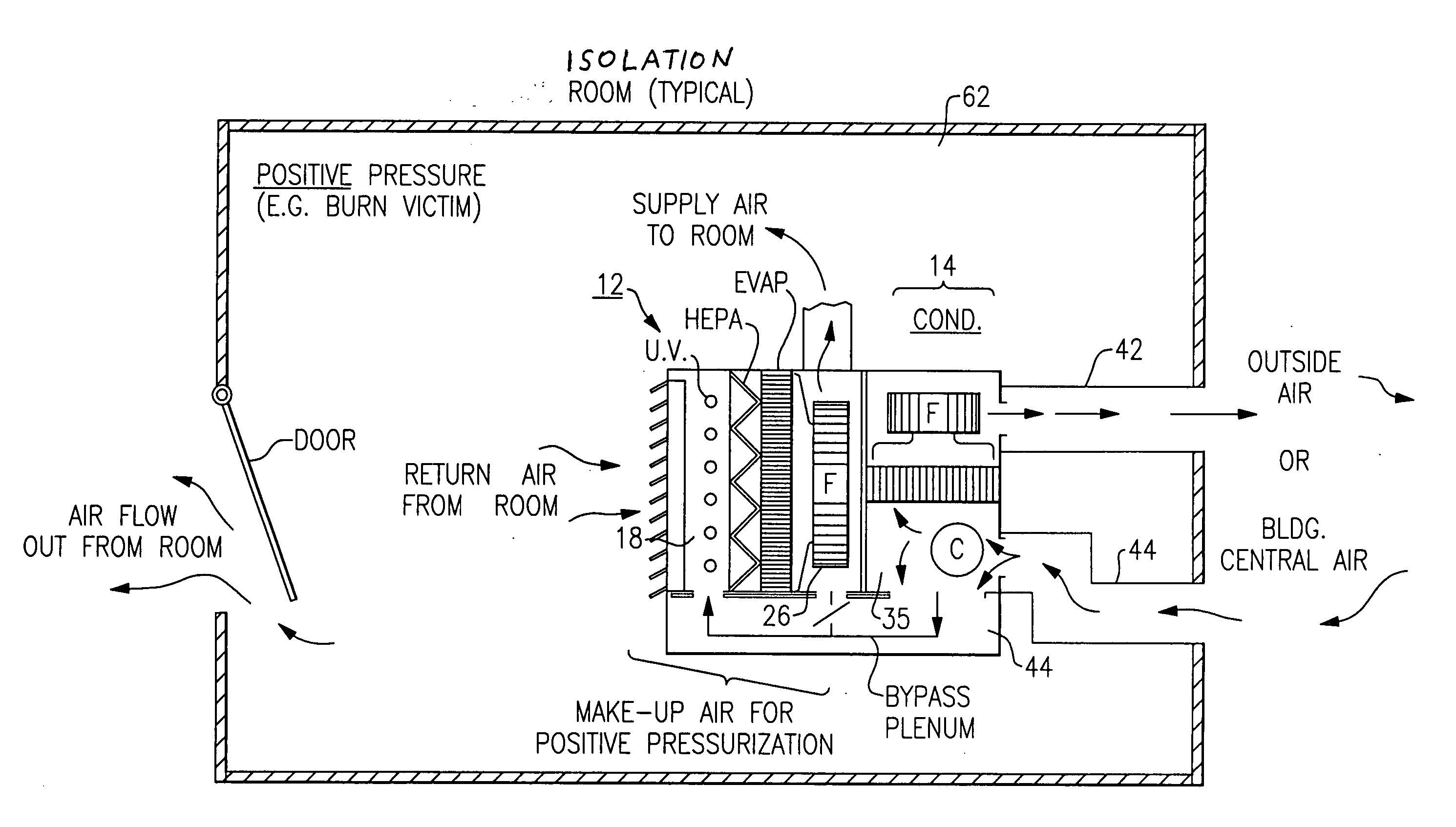 Environmental control unit for hospital room