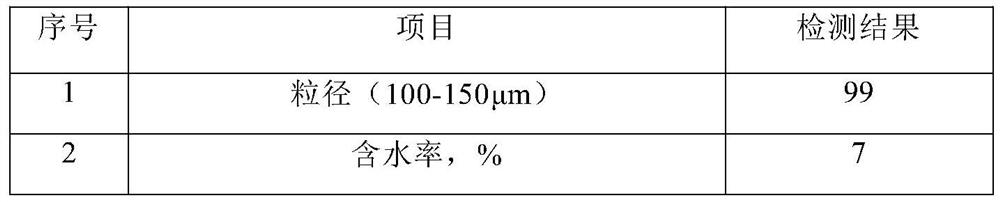 Viscoelastic particle oil displacement agent with water plugging function