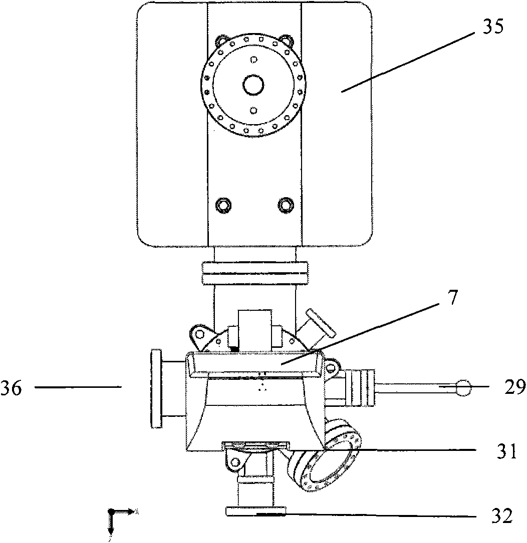 Ultra-high vacuum multifunctional integrated test system