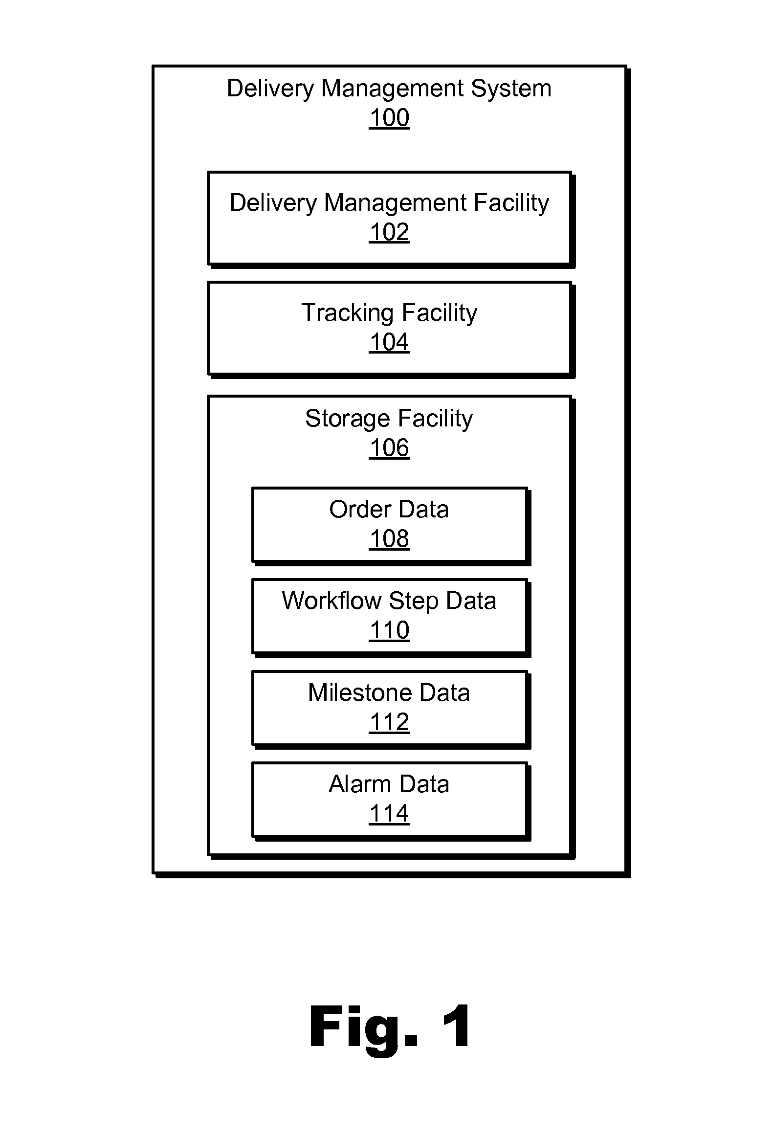 Workflow-Based Delivery Management Methods and Systems