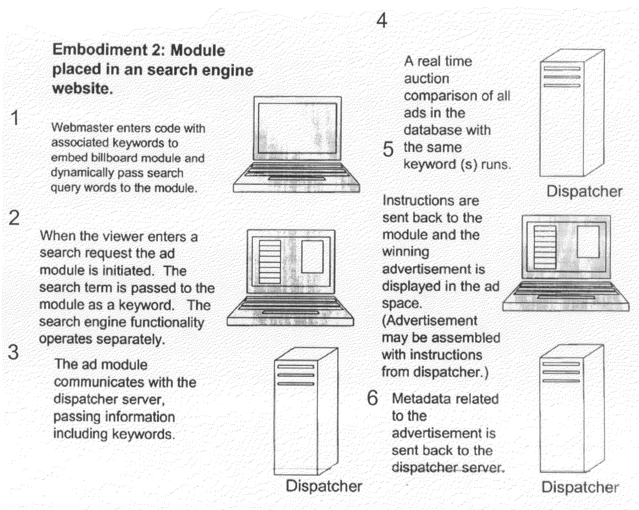 System and method for creation, distribution and tracking of advertising via electronic networks