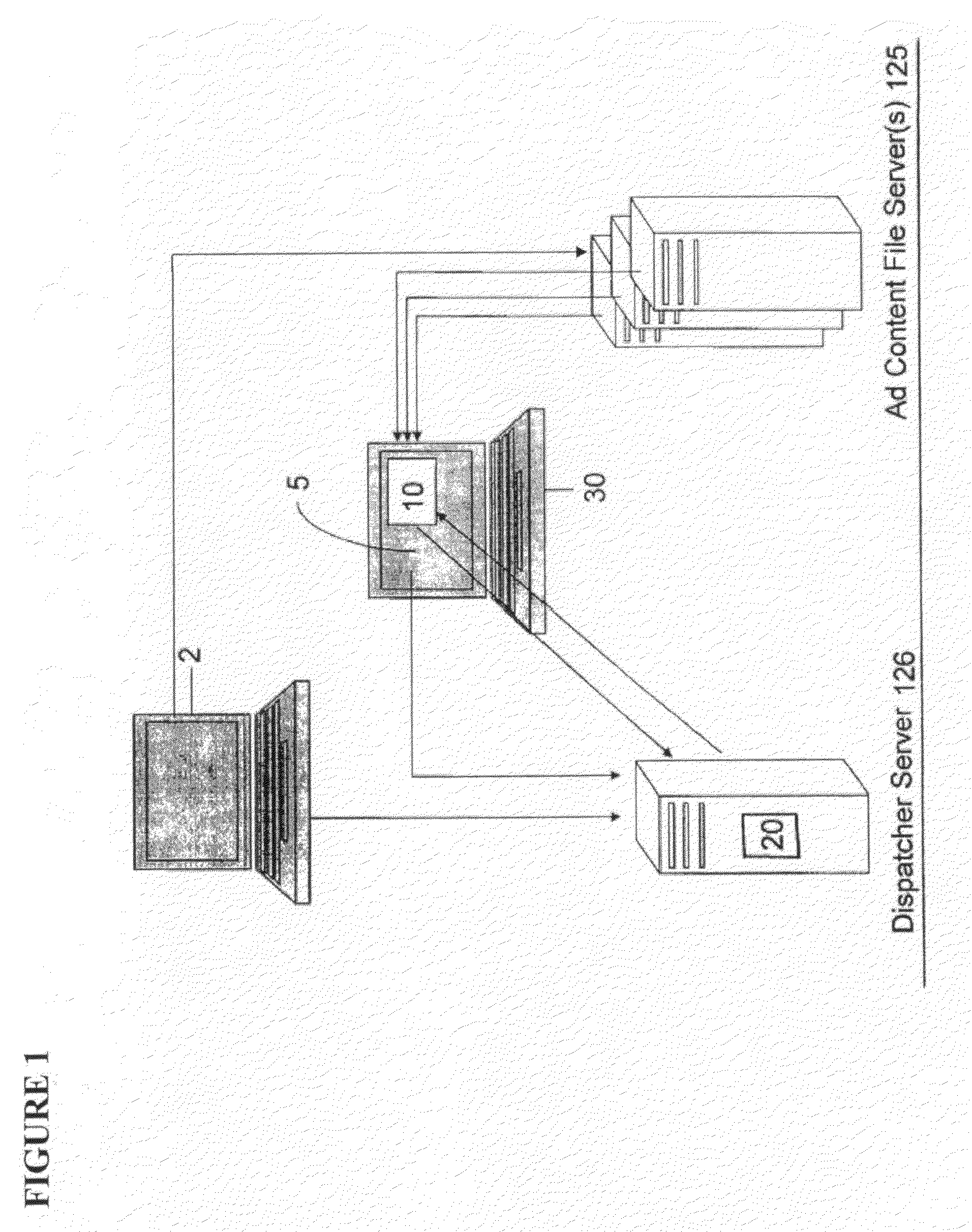 System and method for creation, distribution and tracking of advertising via electronic networks