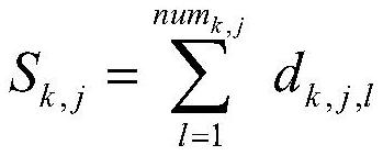 A Calculation Method of Delay Time Window of Multi-Node Network in Hopping Network