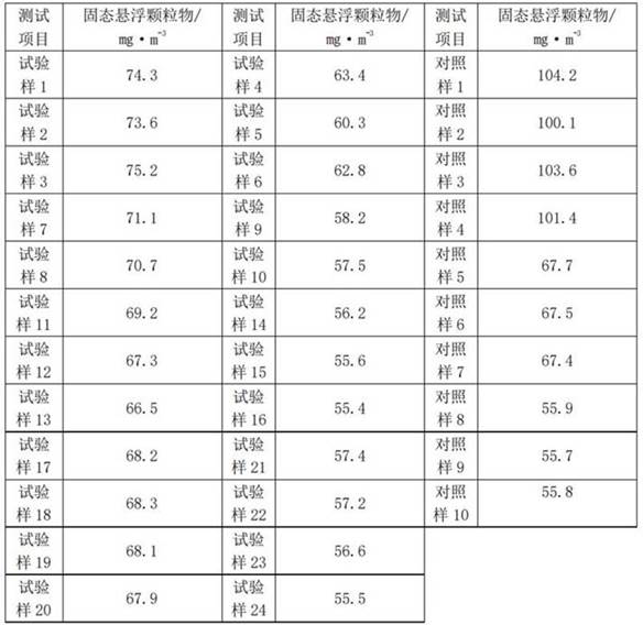 Standard brick preparation process and standard brick