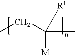 Orlistat compositions