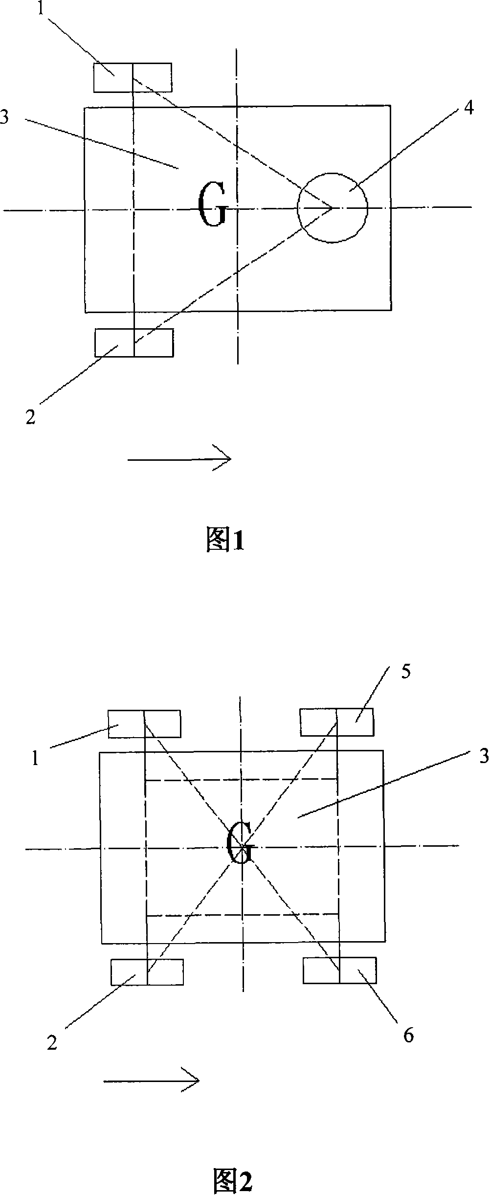 Arrangement method of grass cutter barycenter