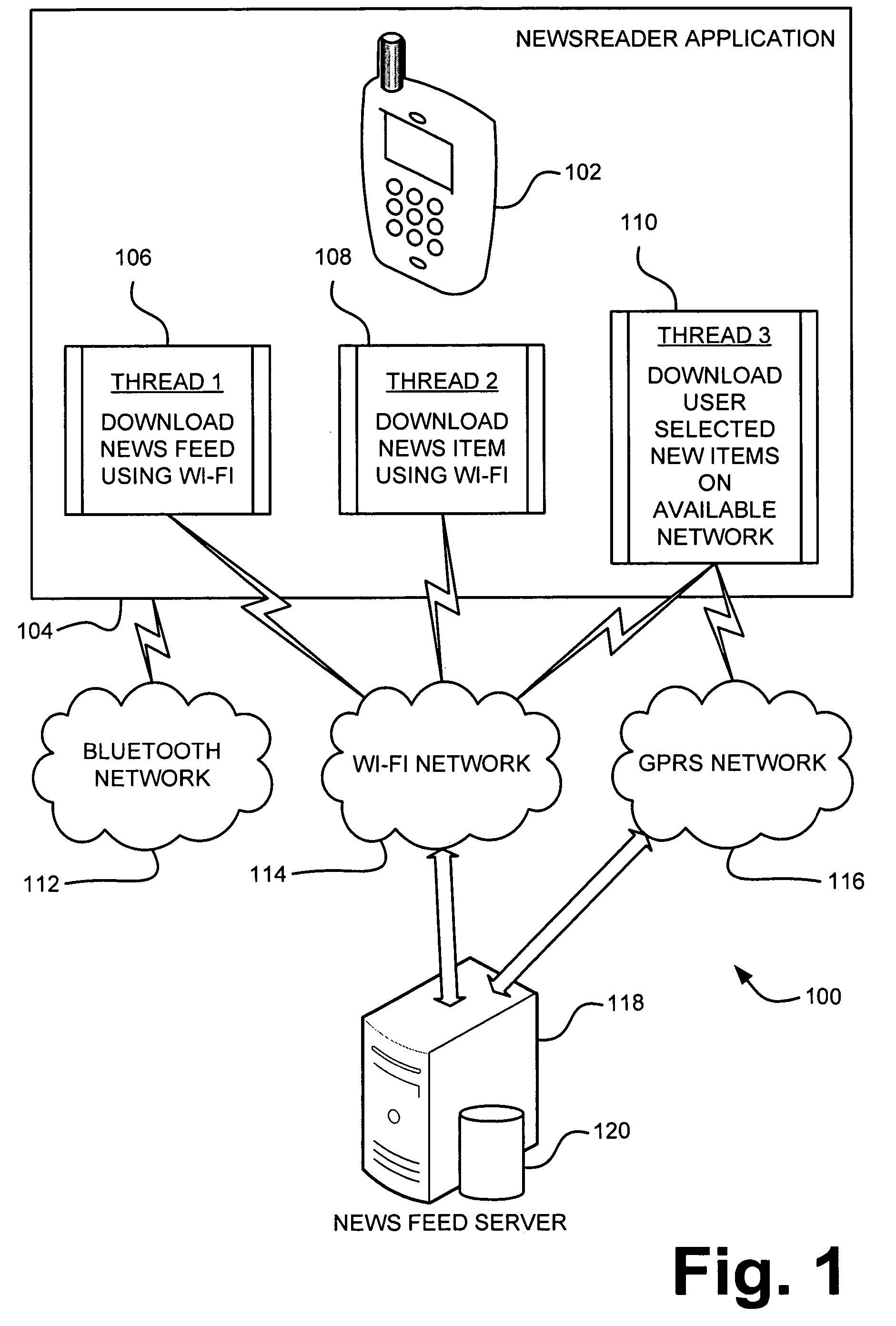 Network interface routing using computational context