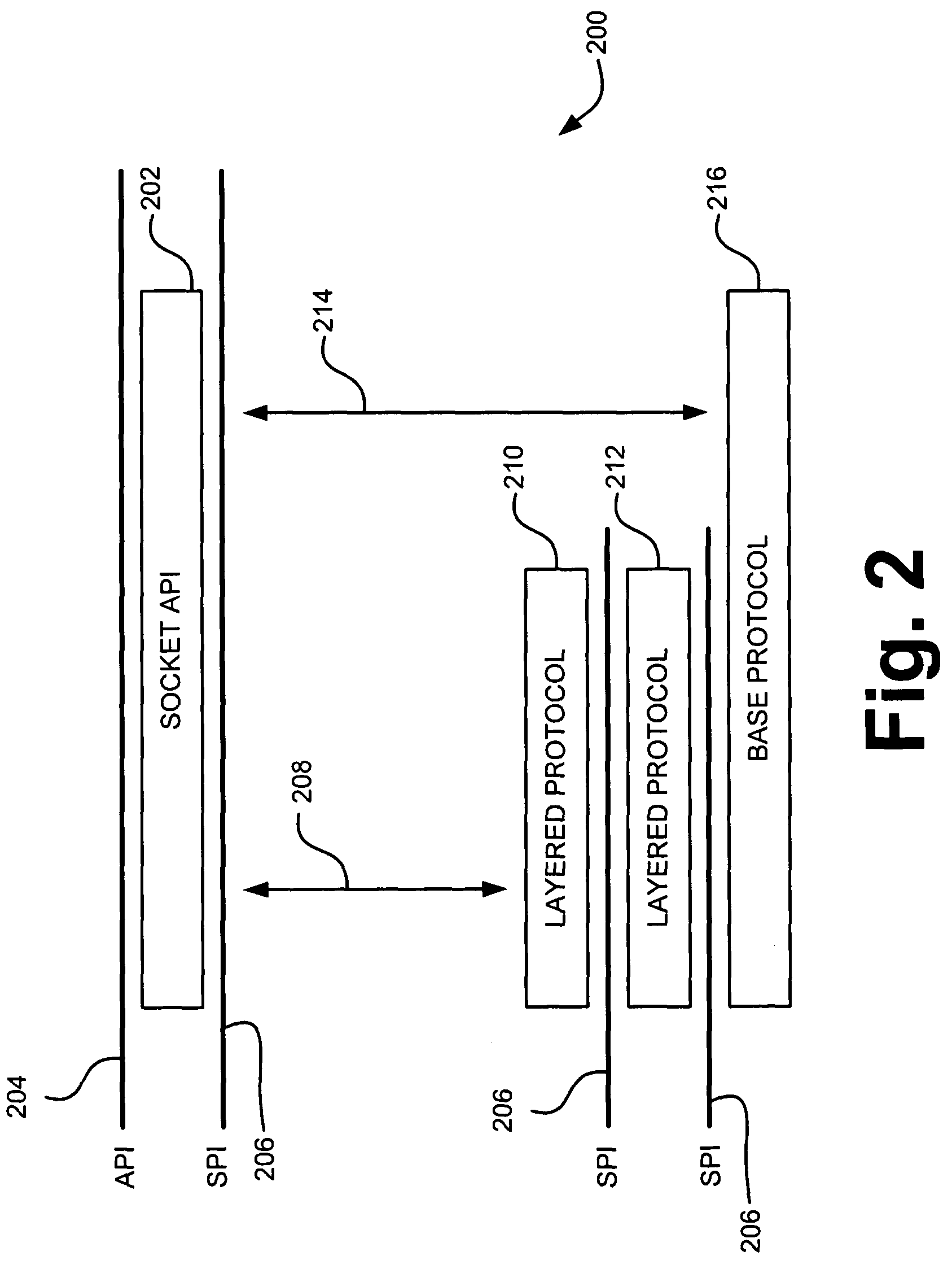 Network interface routing using computational context