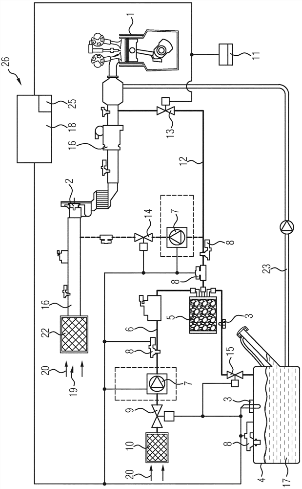 System for determining fill level