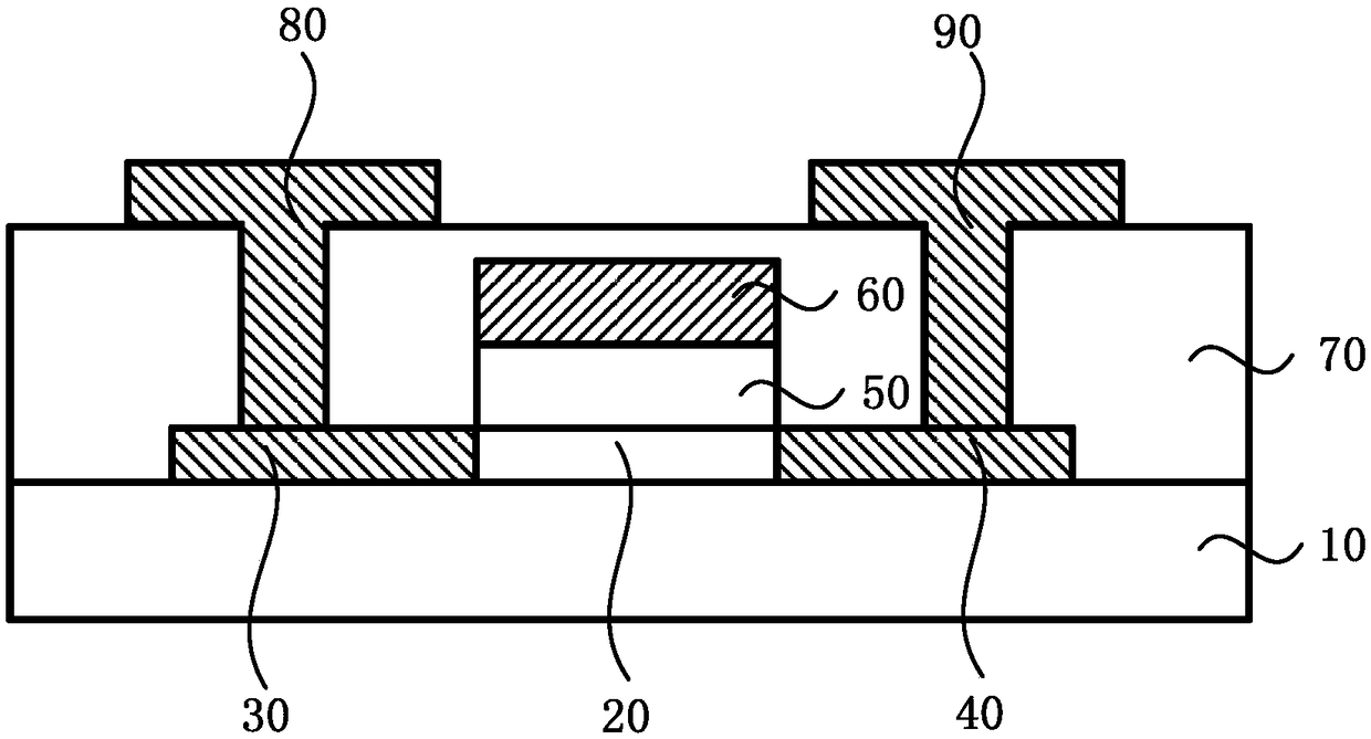 Thin film transistor, display panel, and manufacturing method of thin film transistor