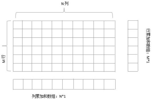 A Method of Data File Restoration