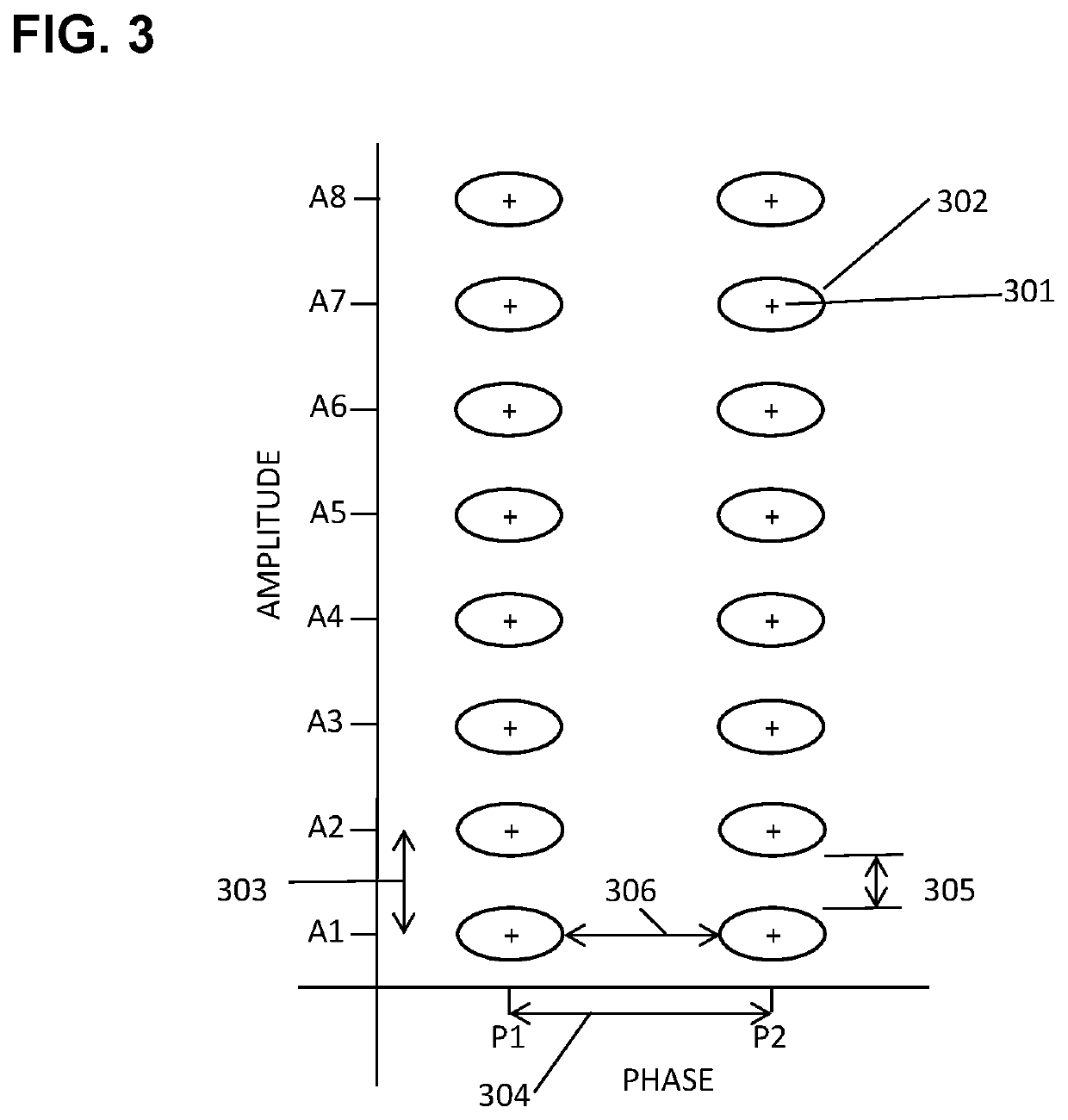 Artificial intelligence for predicting 5G network performance