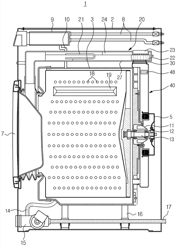 Drum Washing And Drying Machine