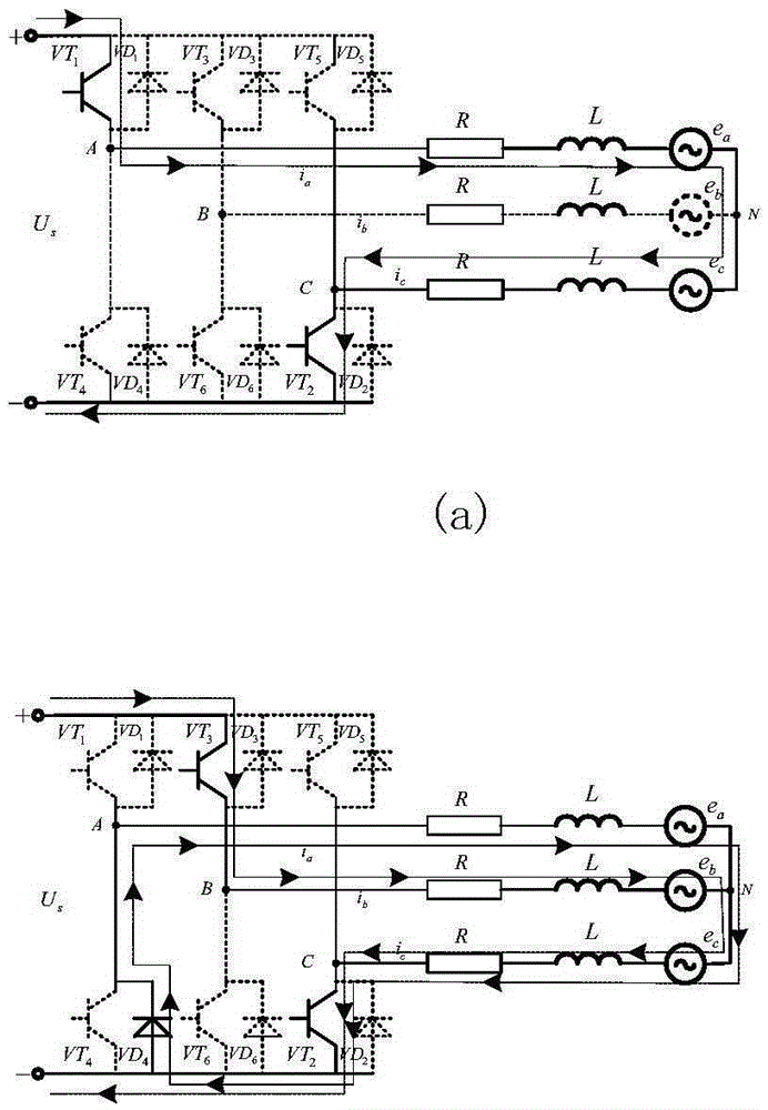 Commutation torque ripple suppression method and system for brushless DC motor drive system