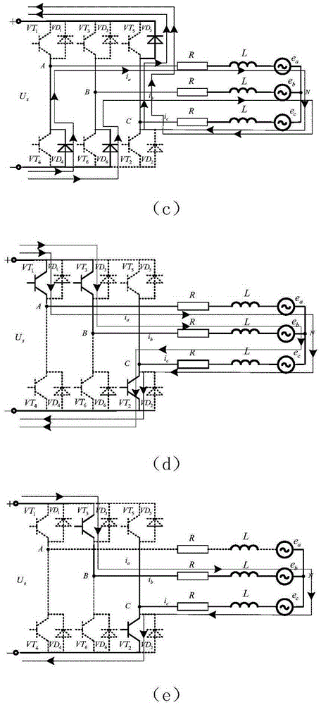 Commutation torque ripple suppression method and system for brushless DC motor drive system