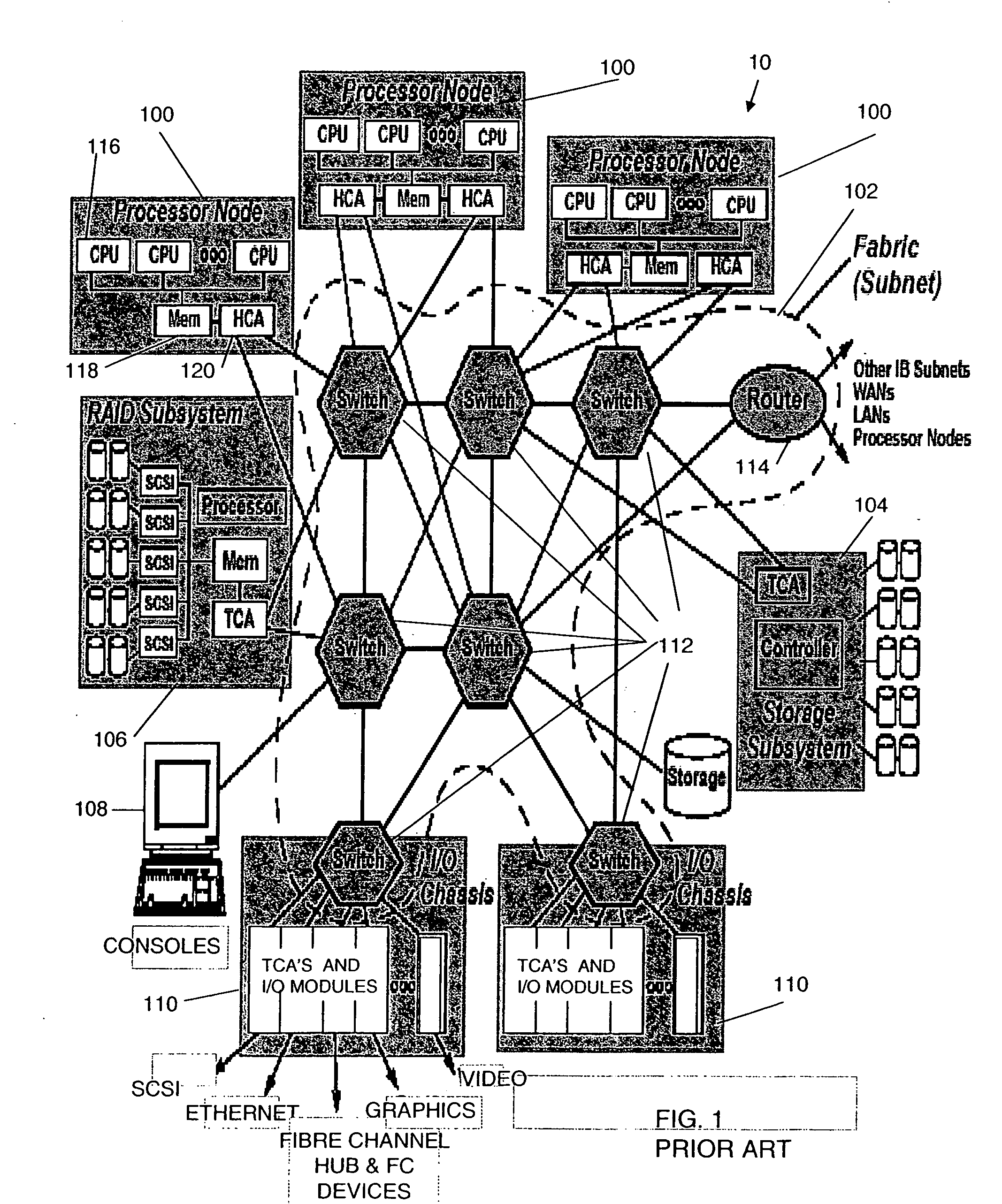 Virtualization of infiniband host channel adapter interruptions