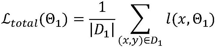 Incremental semantic segmentation method for deviation context information correction