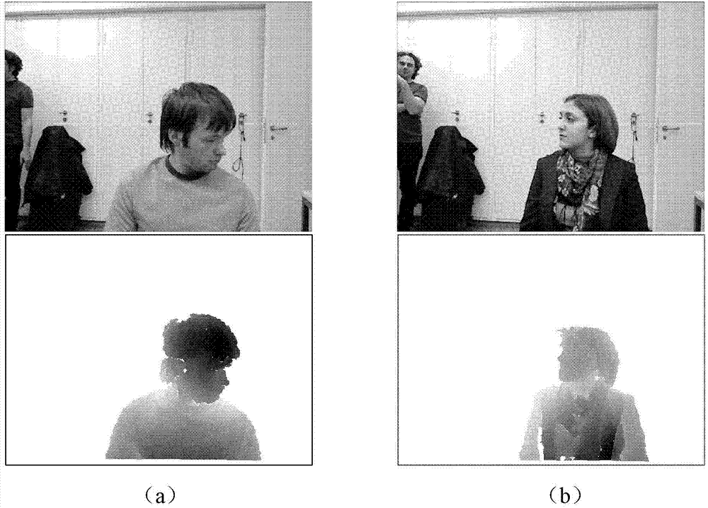 Head posture estimation method based on depth information and color image