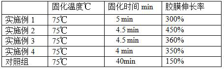 Thermoplastic electrostatic flocking fabric as well as preparation method and application thereof