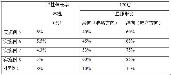 Thermoplastic electrostatic flocking fabric as well as preparation method and application thereof