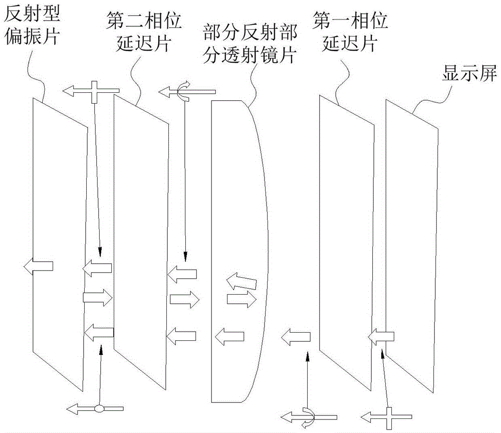 Short-distance optical amplifier module, short-distance optical amplification method and short-distance optical amplification system