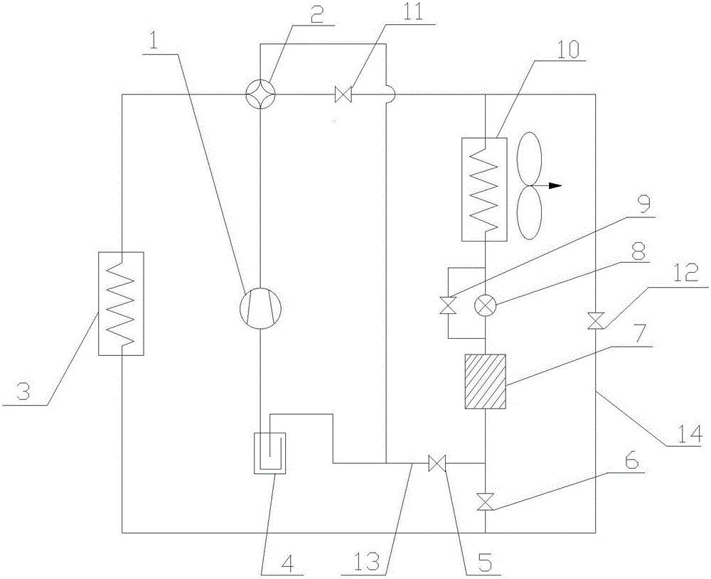 Defrosting control device and method for air source heat pump system