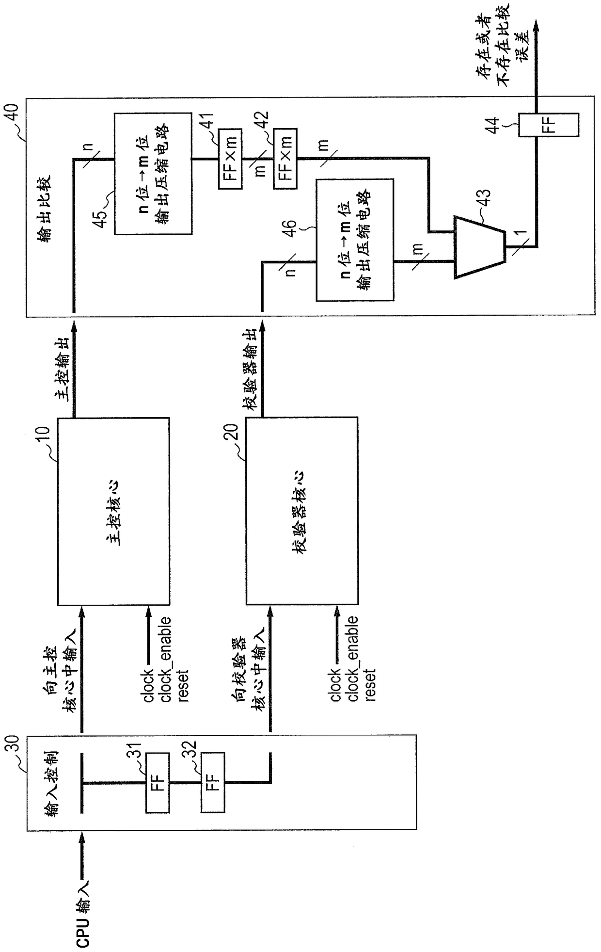 Semiconductor device