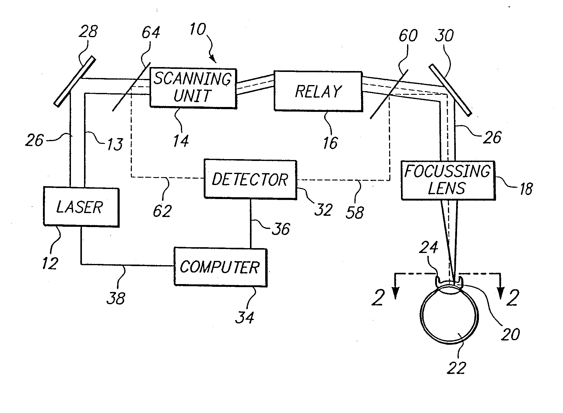 Apparatus and Method for Morphing a Three-Dimensional Target Surface into a Two-Dimensional Image for Use in Guiding a Laser Beam in Ocular Surgery