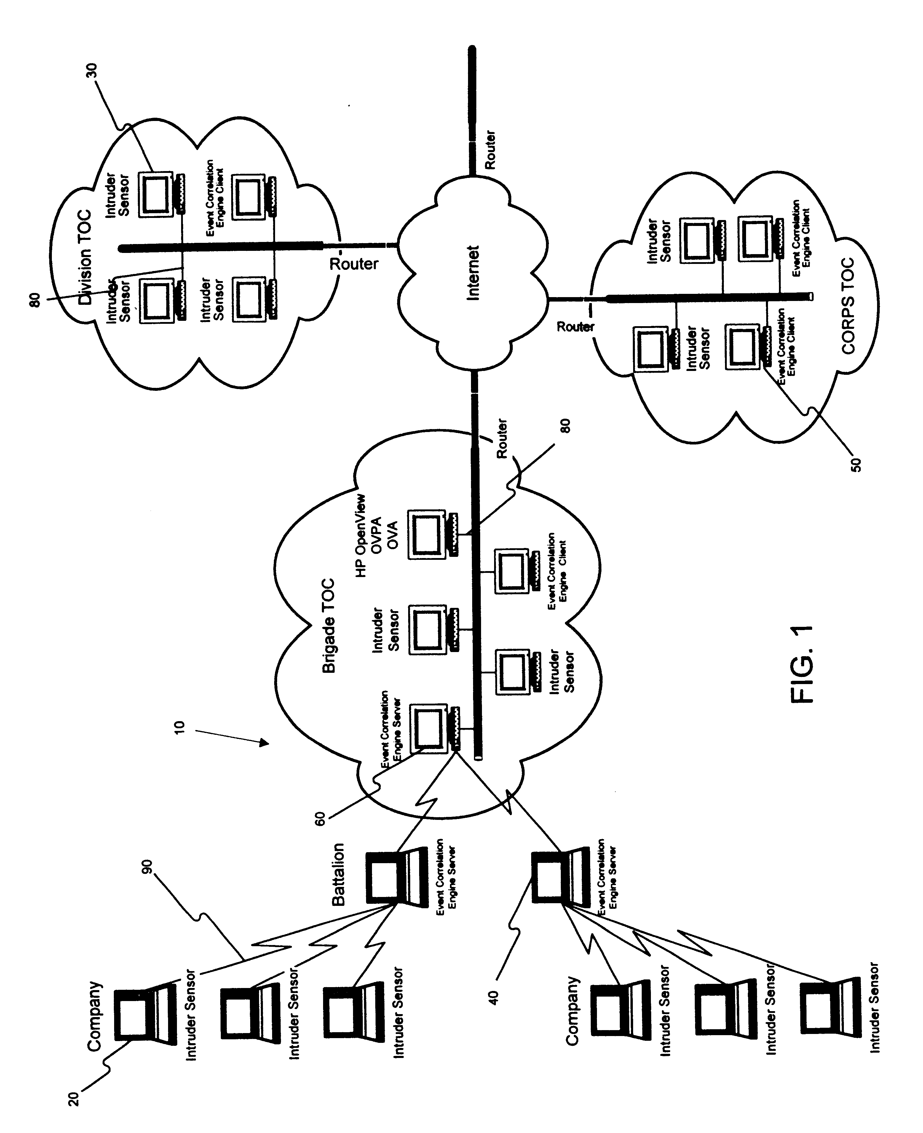Method and apparatus for an intruder detection reporting and response system