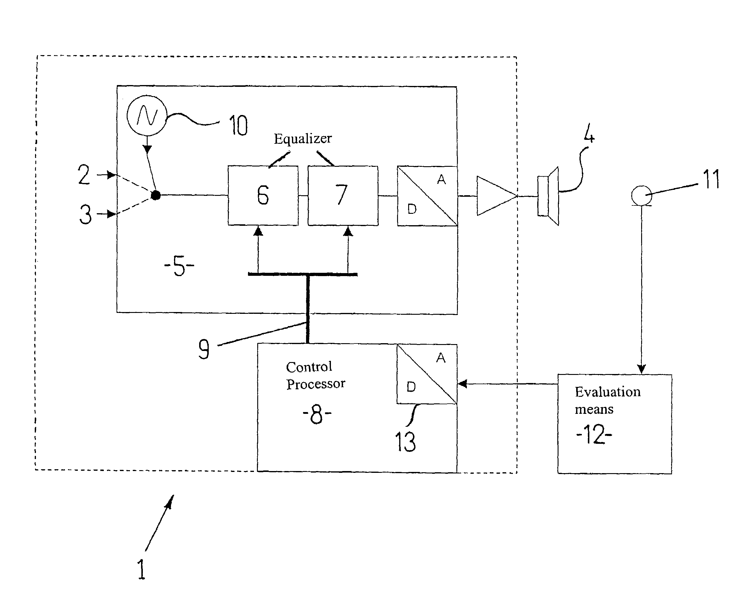 Method for automatically adjusting the filter parameters of a digital equalizer and reproduction device for audio signals for implementing such a method