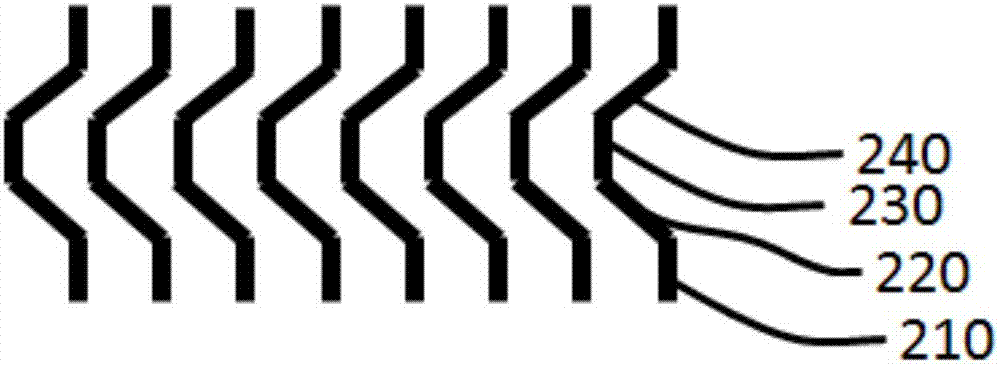 High-humidity flue gas purifying device