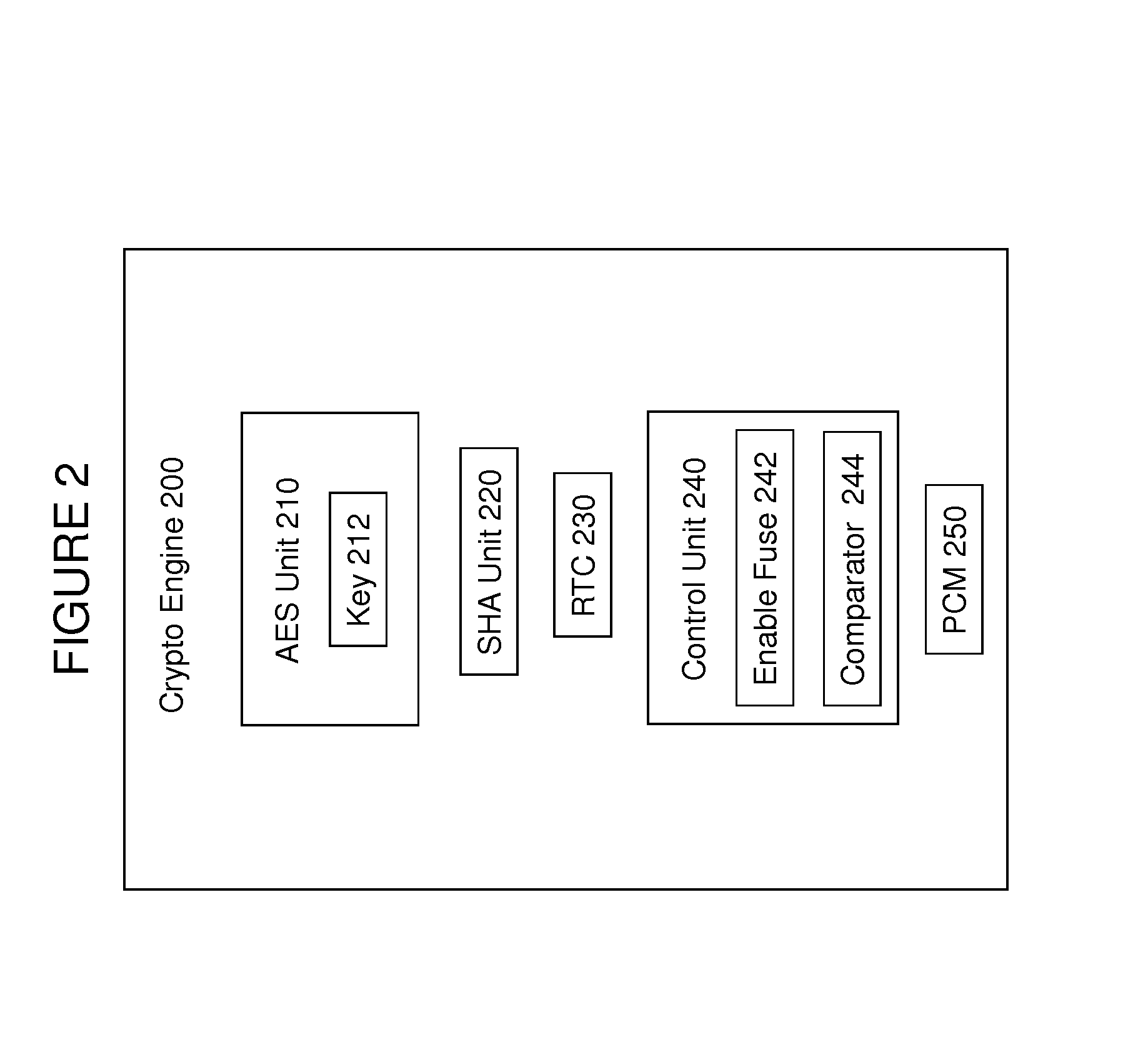 Protecting a secure boot process against side channel attacks