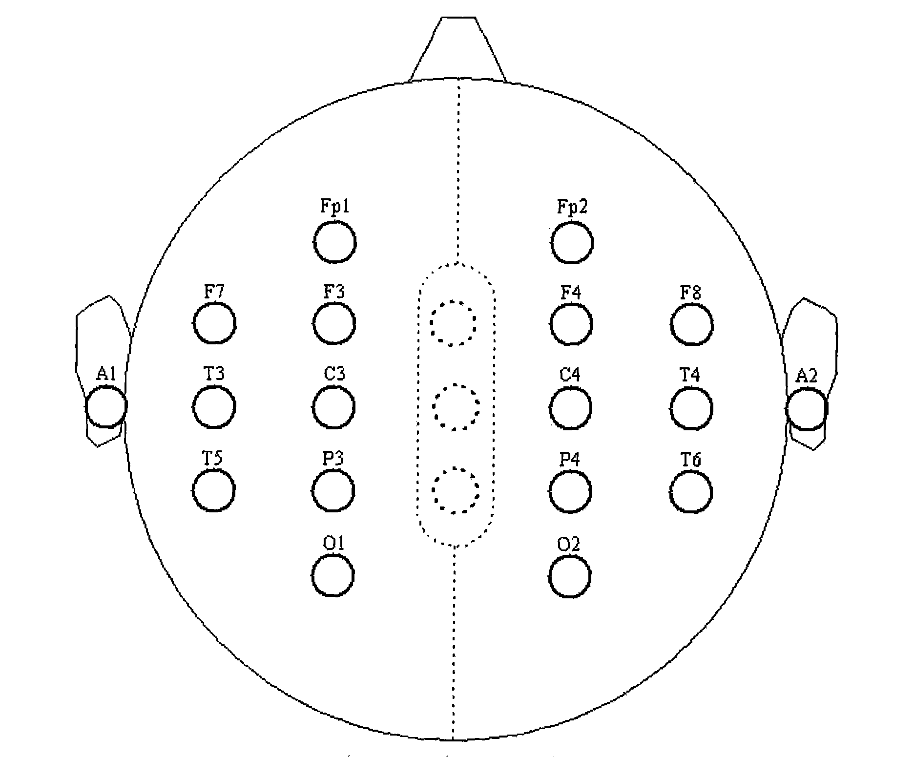 Method for determining fatigue state according to electroencephalogram