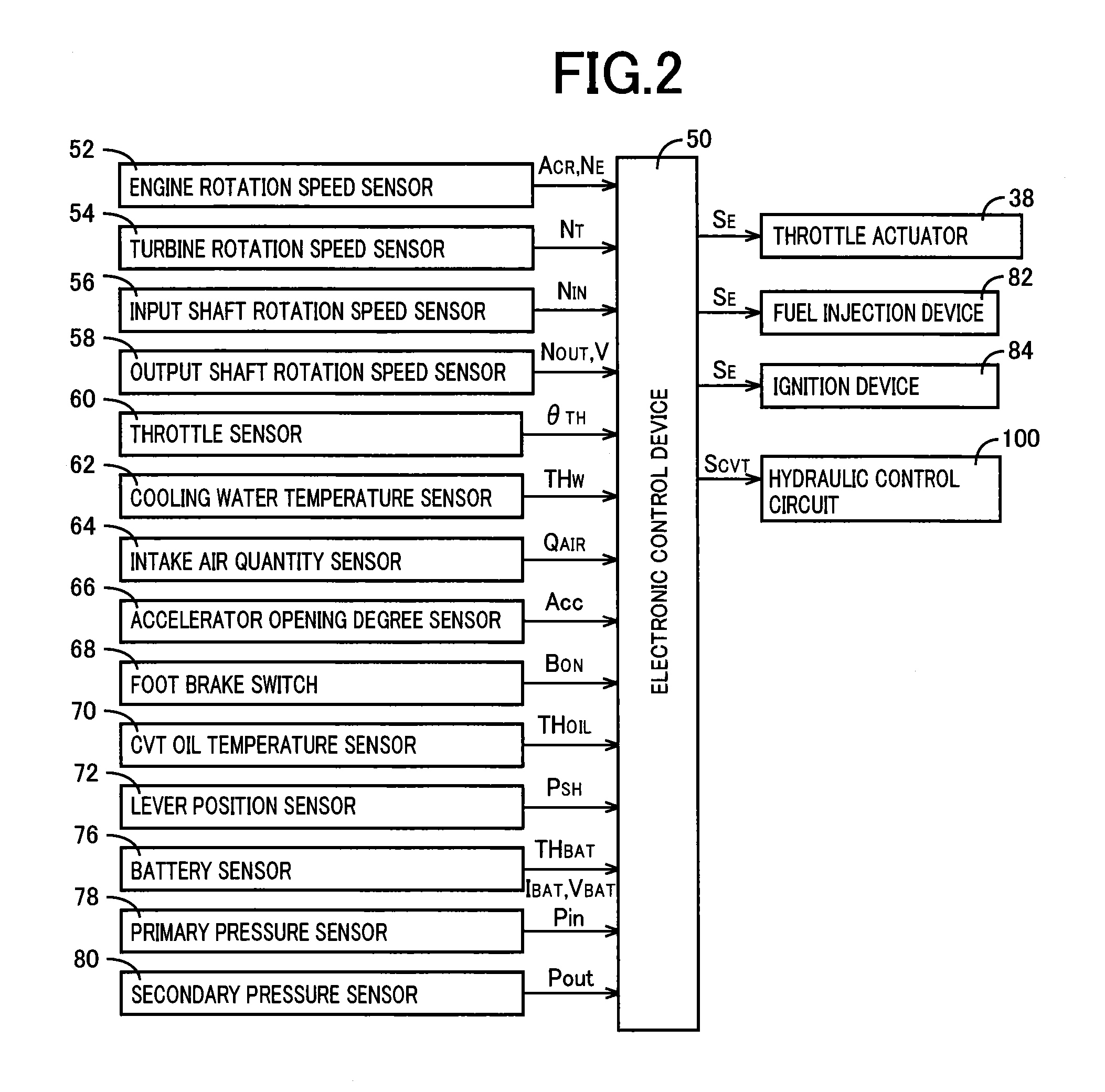 Control device of continuously variable transmission for vehicle