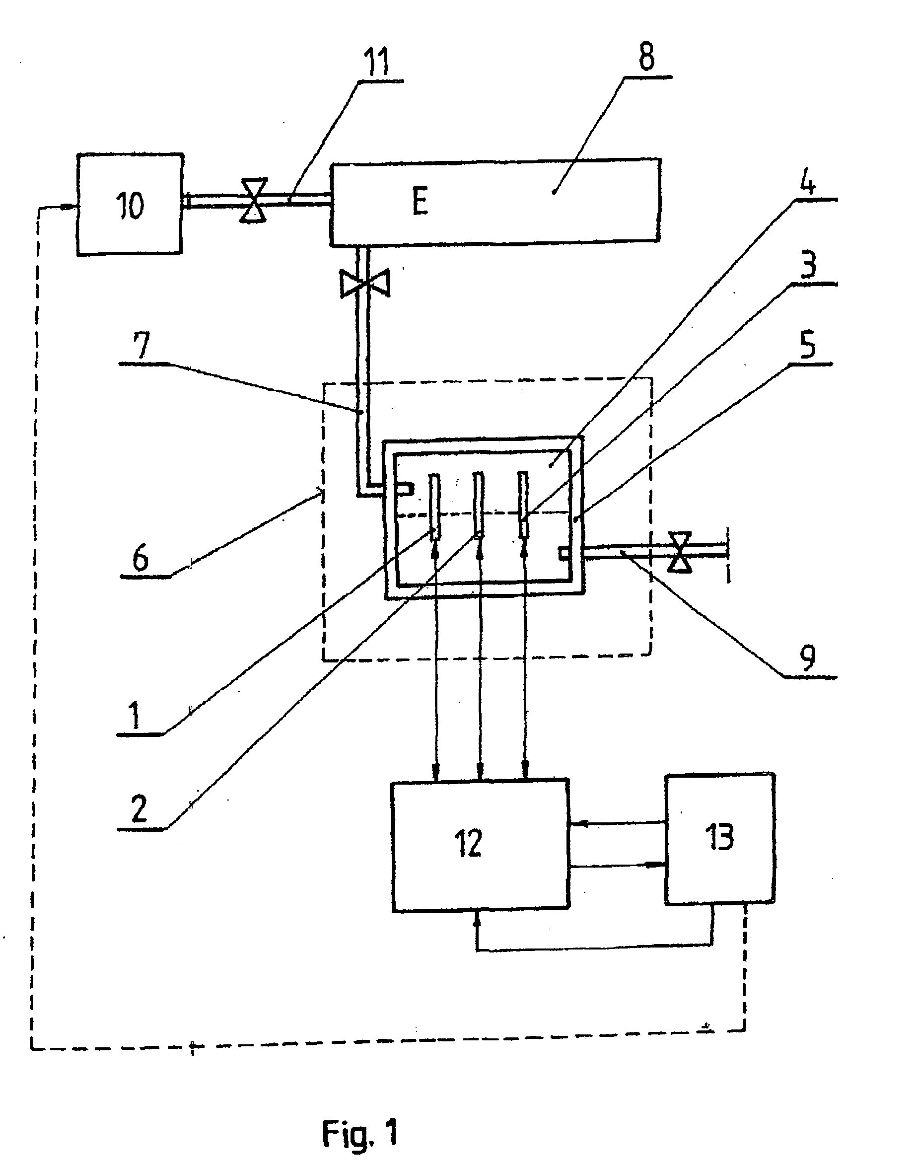 Method and system for measuring active animal glue concentration in industrial electrolytes