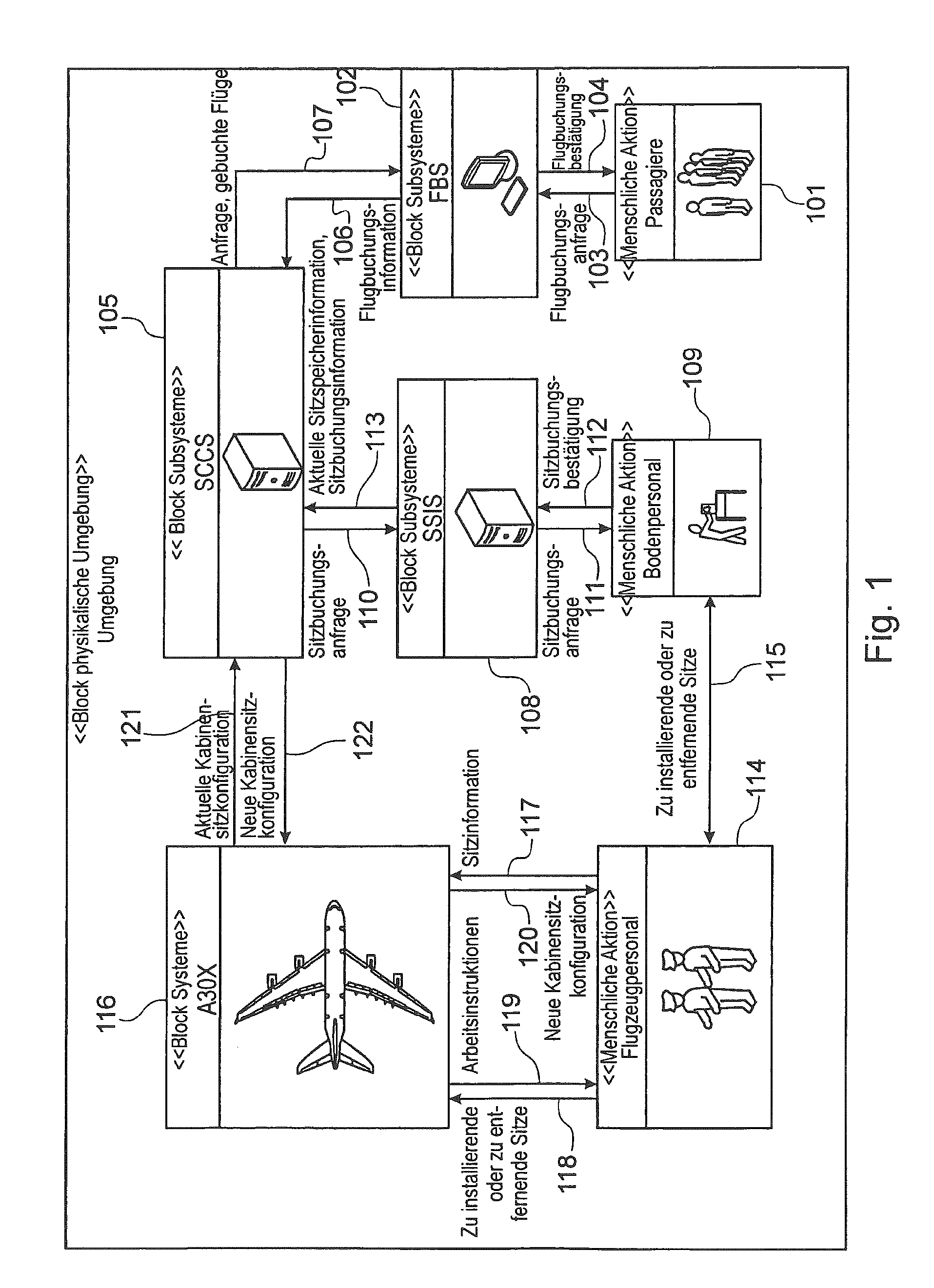 Variable seat separation adjustment in an airplane