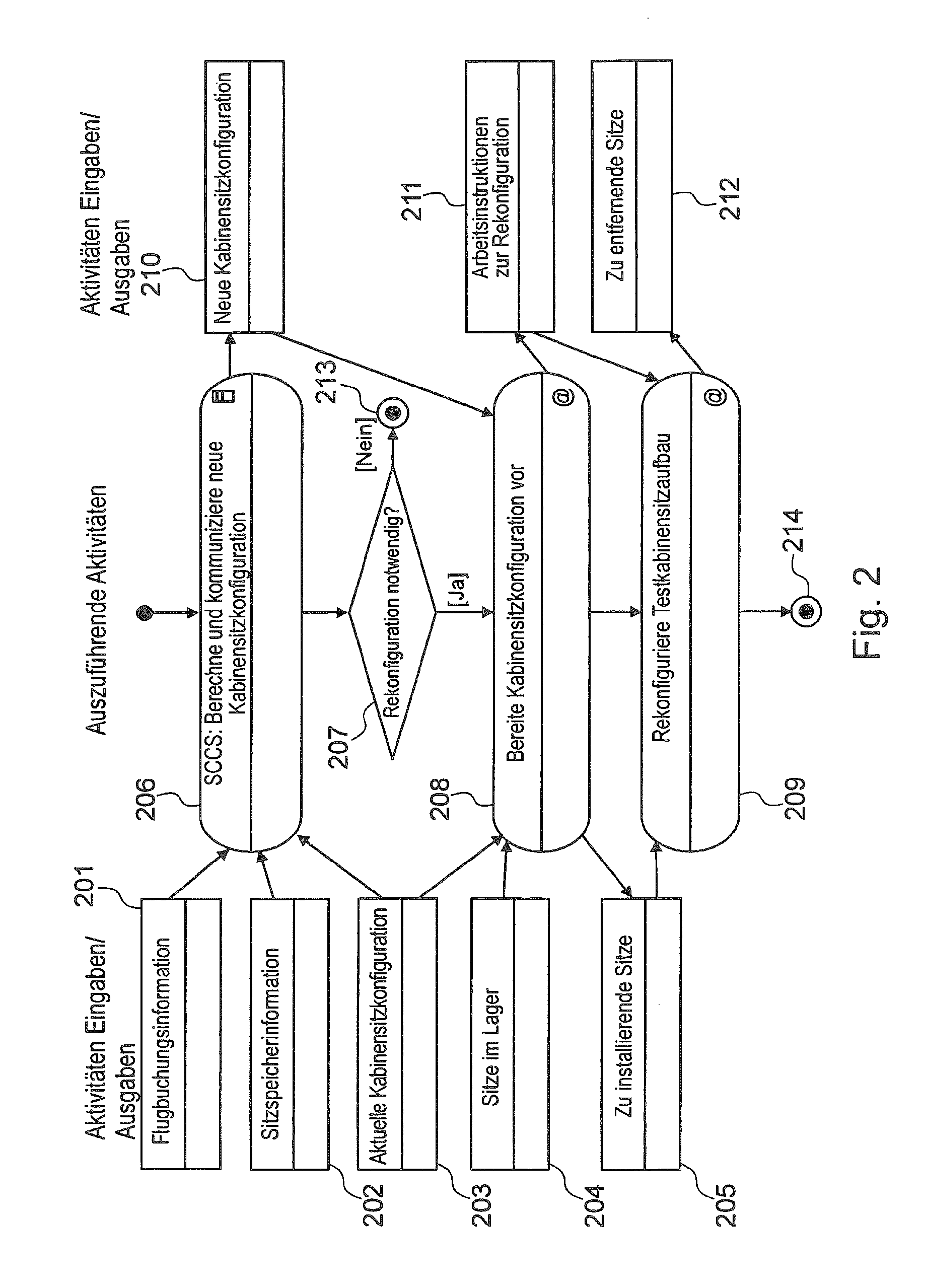 Variable seat separation adjustment in an airplane