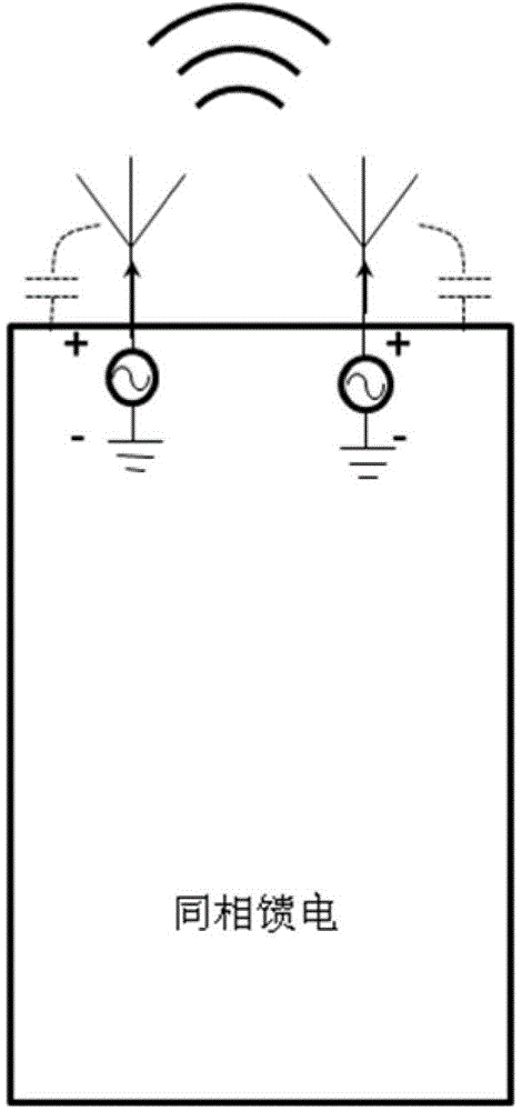 Method for greatly improving antenna isolation and antenna